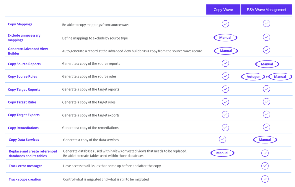 psaProjectQA_PT4_2.png